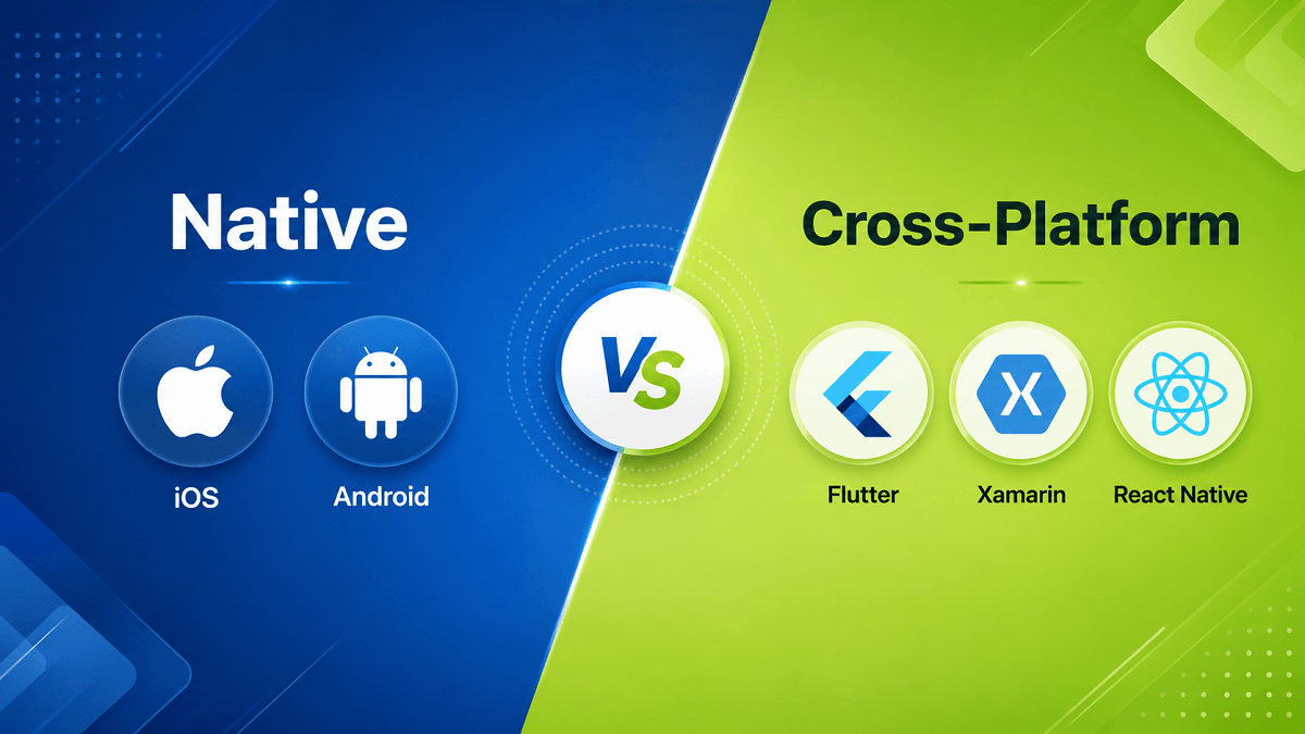 Native vs Cross-Platform App Development: Which Is Better for UK Startups?